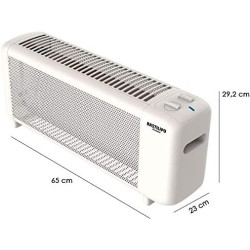 BASTILIPO PRC-1500B - Placa radiante de mica compacta, 750/W1500W