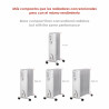 BASTILIPO RAC11-2500 - Radiador de fluido térmico