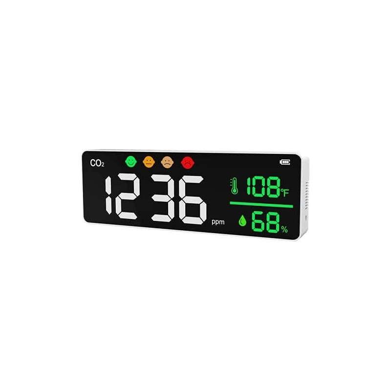 Medidor de CO2 - CO2METER090 - LED