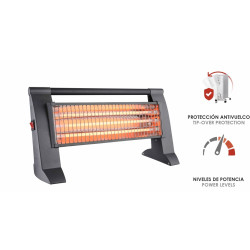 Bastilipo Estufa de Cuarzo con 3 Potencias 400/800/1200 W