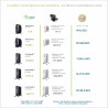 Radiador Ecológico mini Bastilipo MR-ECOFLUID-9 extra bajo consumo