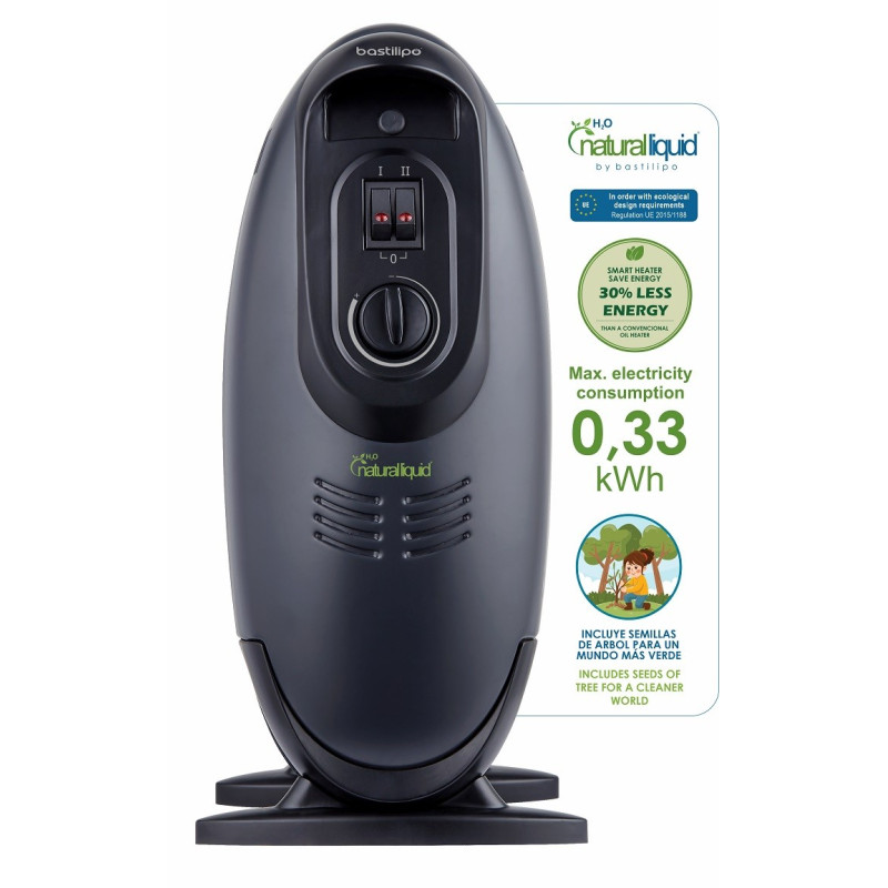 Radiador Ecológico mini Bastilipo MR-ECOFLUID-7 extra bajo consumo
