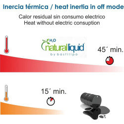BASTILIPO R-EcoFluid-7 - Radiador de fluido ecológico y WIFI