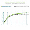 BASTILIPO R-EcoFluid-7 - Radiador de fluido ecológico y WIFI