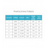 Ventilador techo retráctil, clasificación A,  calidad premium, motor DC 40W, mando a distancia, Luz LED 3 tonos 36W, FALESIA