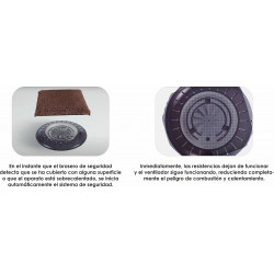 Brasero de seguridad anti incendios, 900W, bajo consumo, BET-950