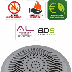 BASTILIPO B-800 - Brasero de Seguridad anti incendios y quemaduras