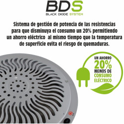 BASTILIPO B-800 - Brasero de Seguridad anti incendios y quemaduras
