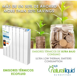 BASTILIPO ET-ECOFLUID 9 - Emisor térmico ecológico WIFI